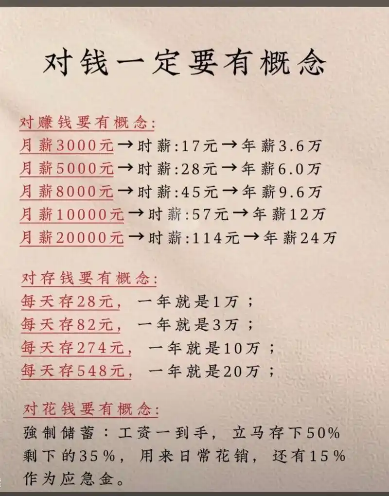钱不是万能?足球豪门烧钱榜揭晓,中超限薪令后的生存法则
