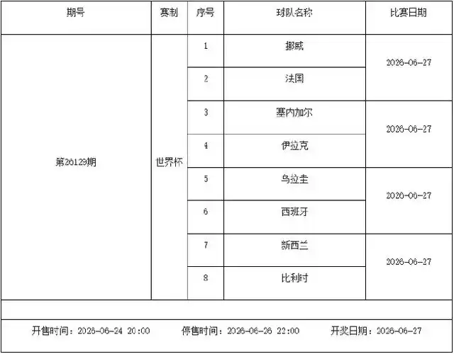 世界杯淘汰赛前夕转会暗流涌动：德布劳内续约搁置，姆巴佩去向生变