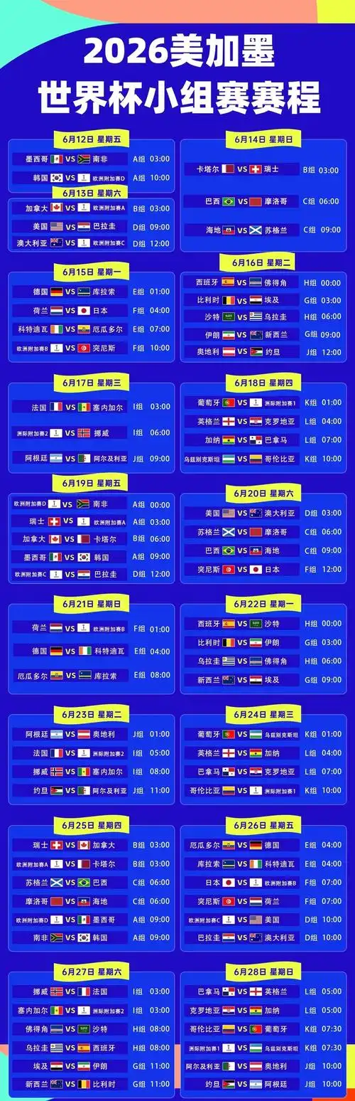 2026美加墨世界杯掀转会狂潮：豪门抢人，多名国脚已锁定下家