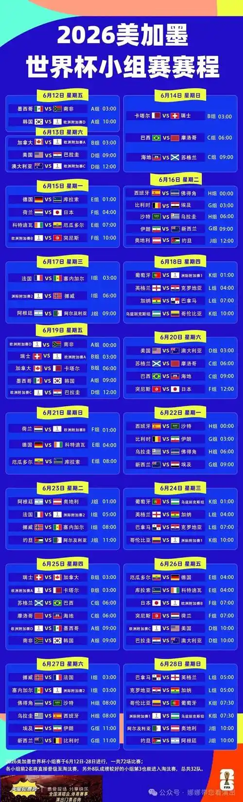 世界杯“NBA化”观赛体验背后：数据揭示节奏与效率质变