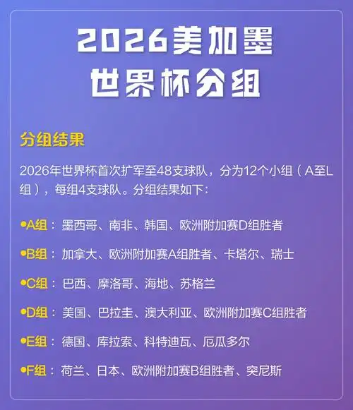 FIBA官宣世界杯奖金暴涨三倍！中国男篮若冲奥能分多少？