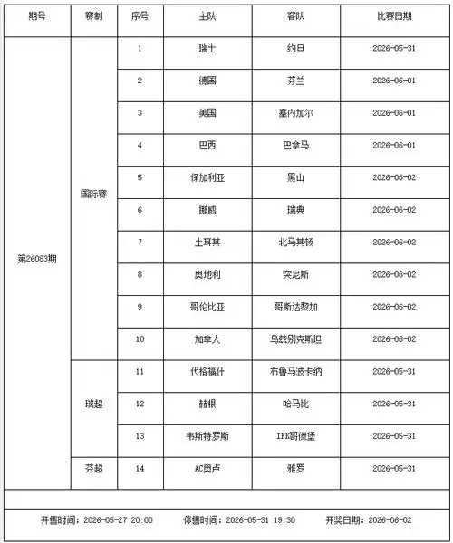 欧冠决赛入足彩赛程，五大联赛收官后体坛迎来超级周末