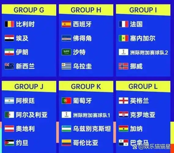 世界杯乌龙潮席卷全球 中国乒乓球却成最大赢家？