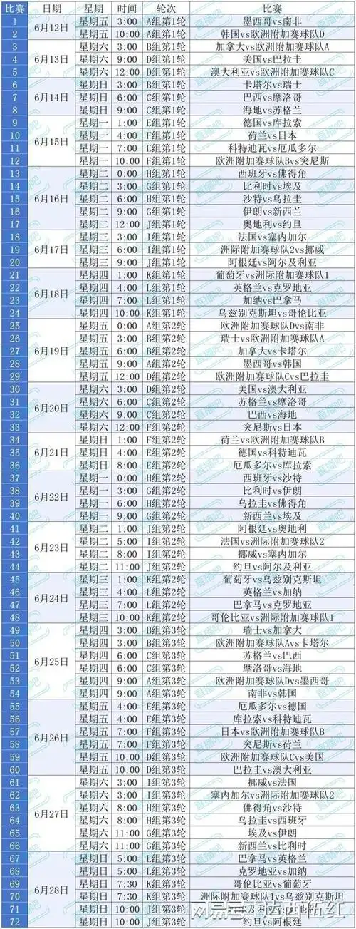巅峰预判：美加墨世界杯全攻略，中国球迷必看观赛指南