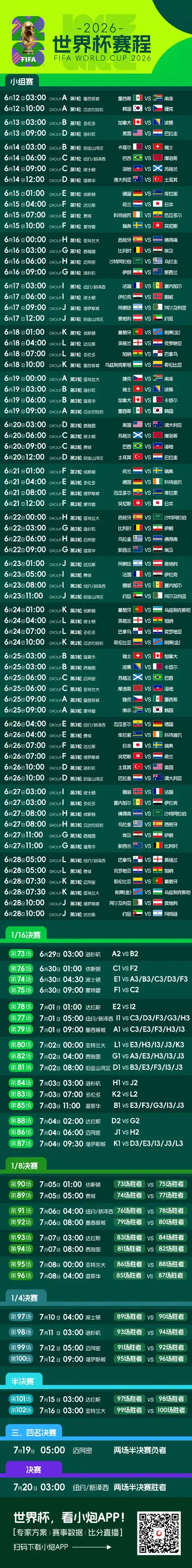 世界杯热潮引爆夏窗！2026美加墨前哨战：五大联赛转会暗流涌动