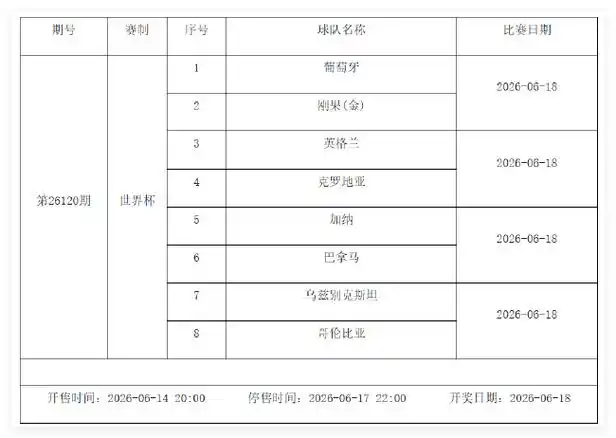 世界杯篮球赛程激战正酣：6月12-18日关键对决与夺冠热点解析